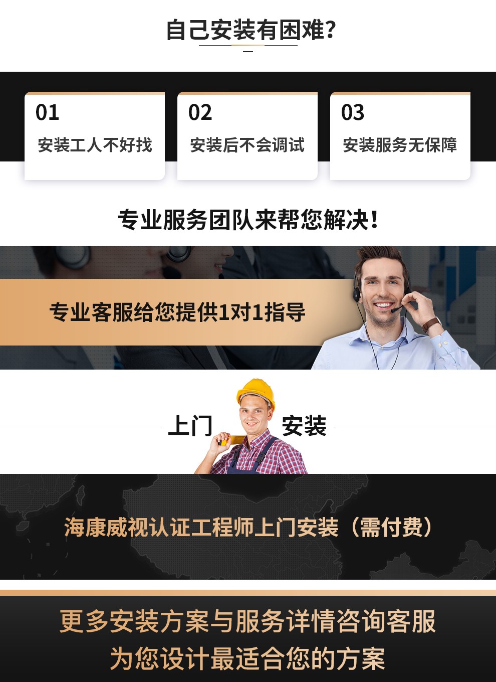 海康威视场景解决方案设计 联系客服1v1定制解答 院子/车库安全解决