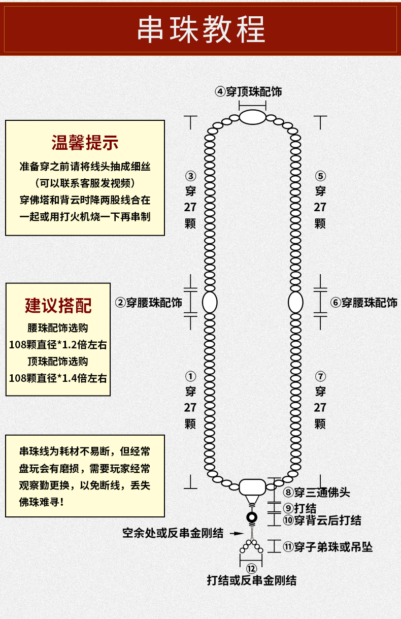 佛珠材质排名图解图片