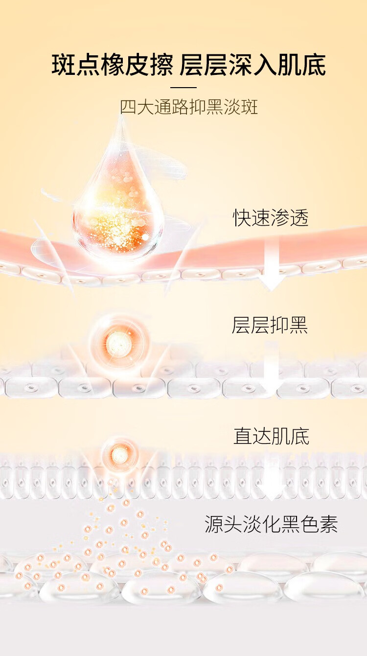 韩夫生（HANFU CELLION） 韩夫生溶斑美白保湿拉皮弹弹乳胶原蛋白乳液填充拍拍乳 干性、中性、油性及混合性肌肤 一瓶装120ml