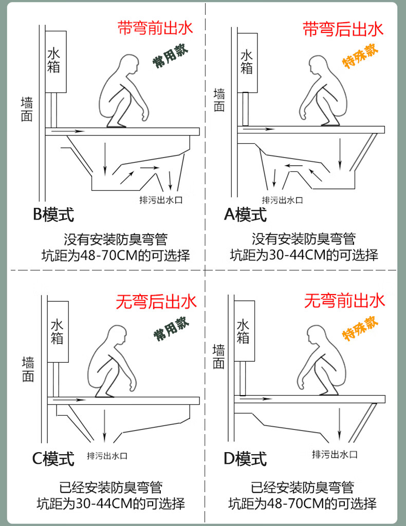 超薄蹲便器 超薄带存水弯蹲便器 家用蹲便器水箱套装蹲厕7b大蹲便池