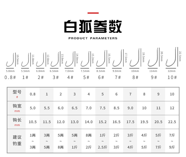 金袖鱼钩大小号码图片图片