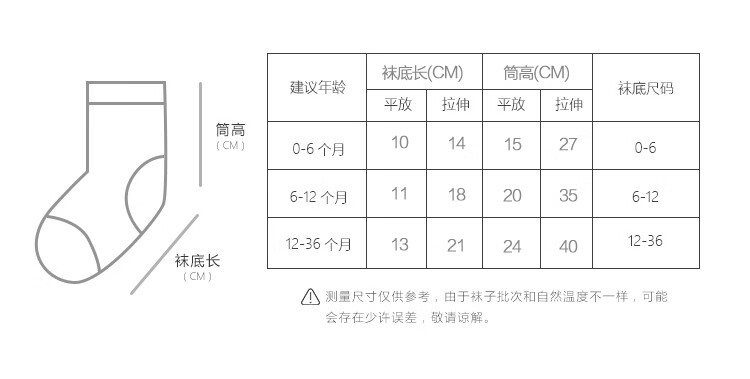 37802-童装优品春夏季婴儿长高筒袜网眼透气新生儿童薄款男女宝宝过膝防蚊袜棉质 夏季网眼-2白1粉3双装 M码袜底12CM建议6-12个月-详情图