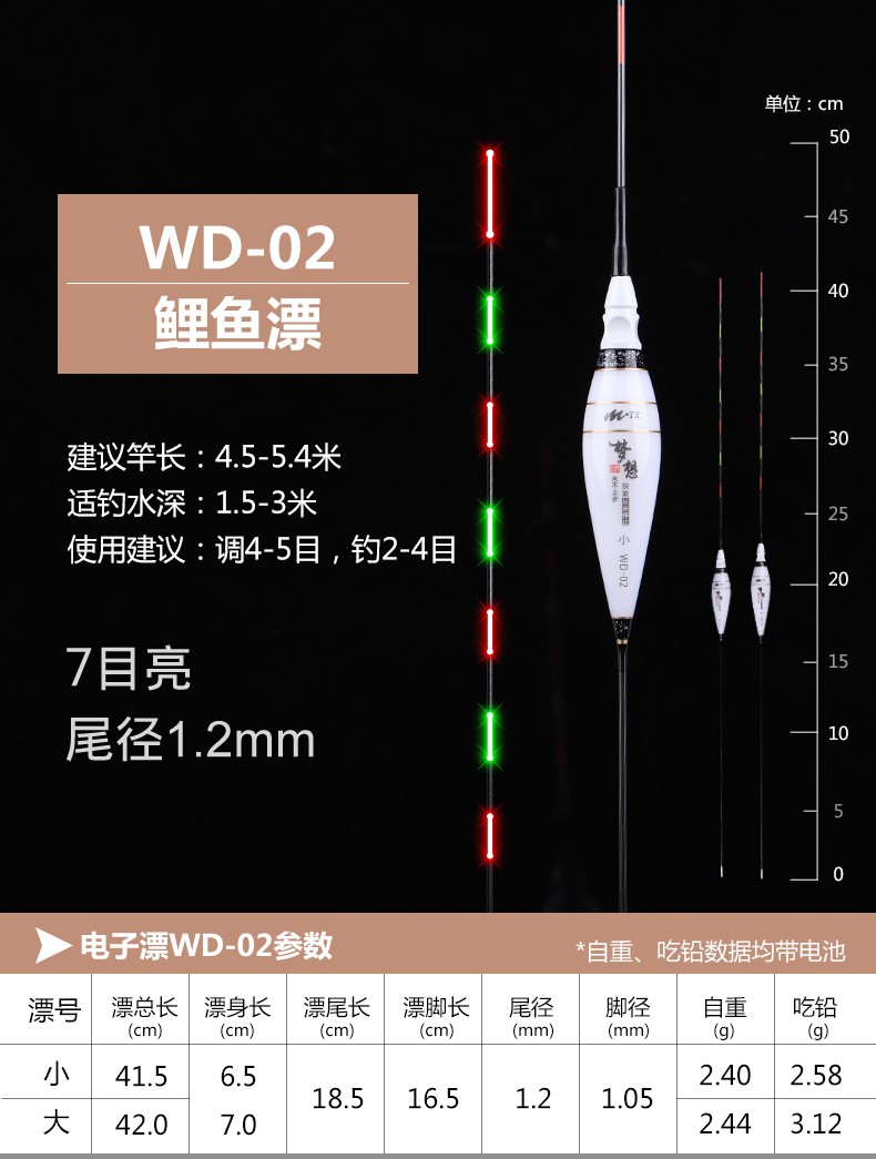 高档鱼漂价格及图片图片