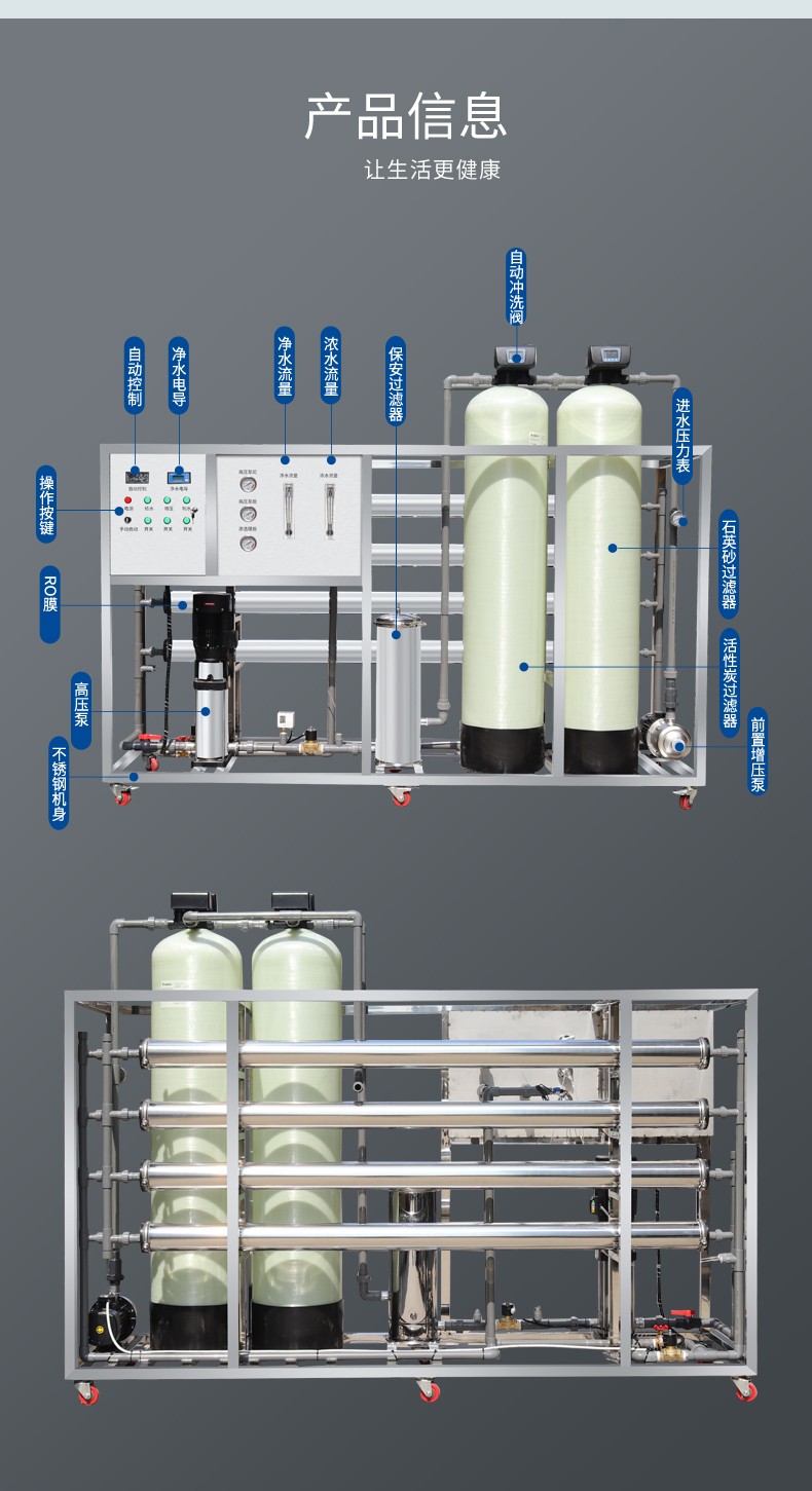 反渗透设备安装分解图图片