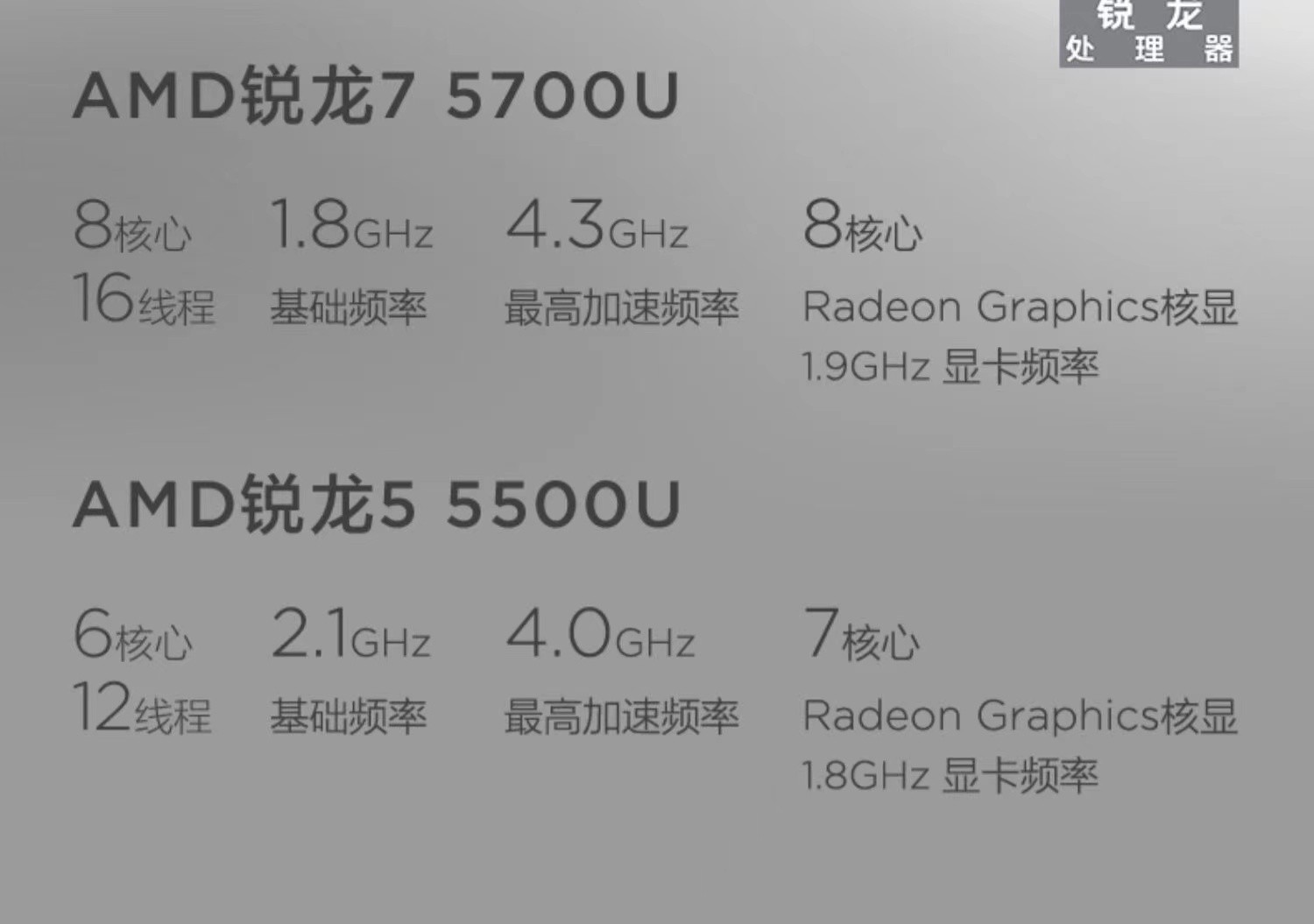 联想小新15 2021参数图片