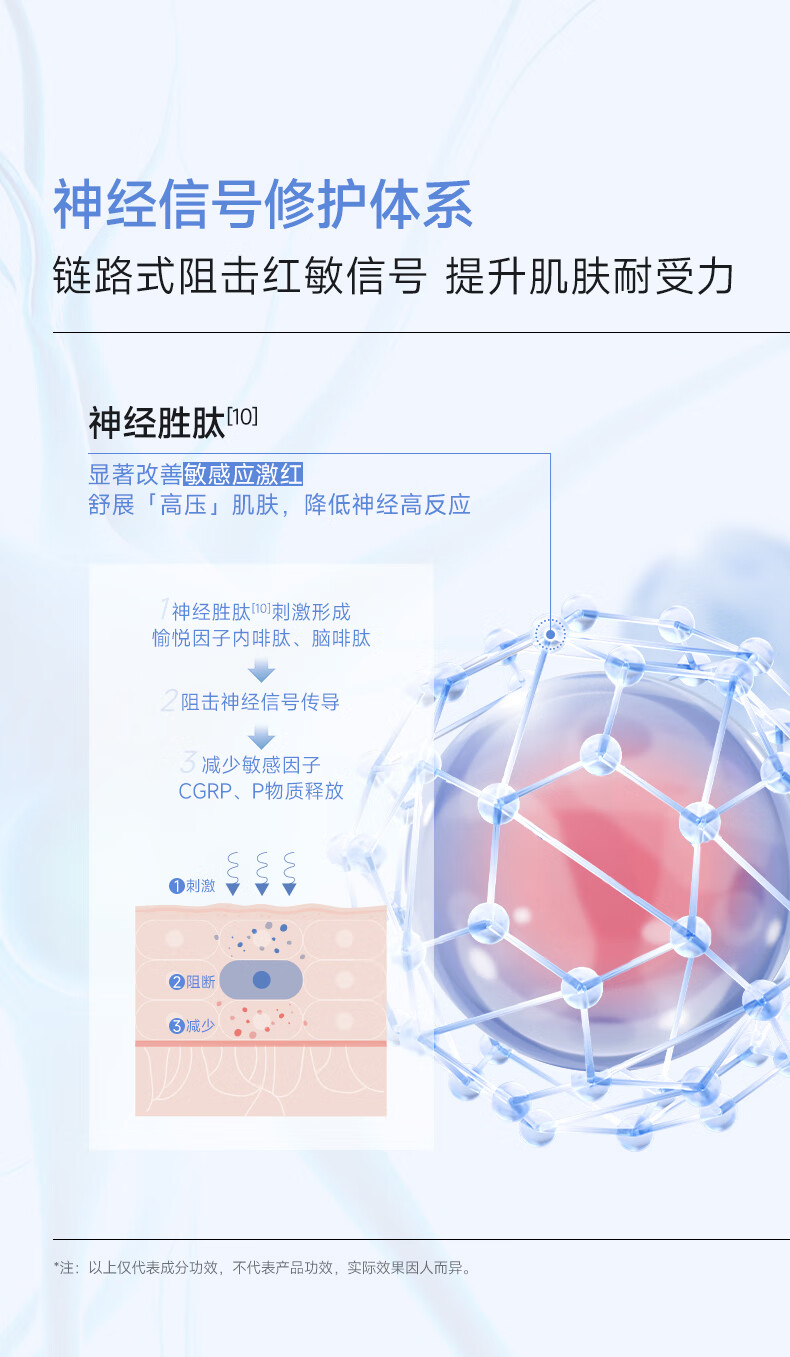 可复美胶原冻膜 重组胶原蛋白致安舒缓修护精华冻膜 阻红因  固屏障 胶原冻膜 10颗/盒
