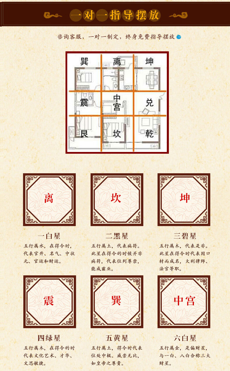 慈元閣2021年方位吉祥物盤龍福升玉璽擺件玄空九宮飛星陣 盤龍福升