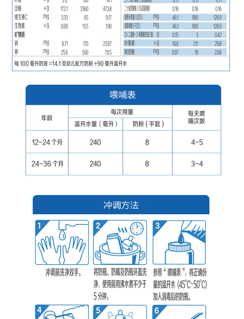 品牌官方授权君乐宝奶粉旗帜蓝罐益佳牛奶粉婴幼儿配方奶粉400克1段