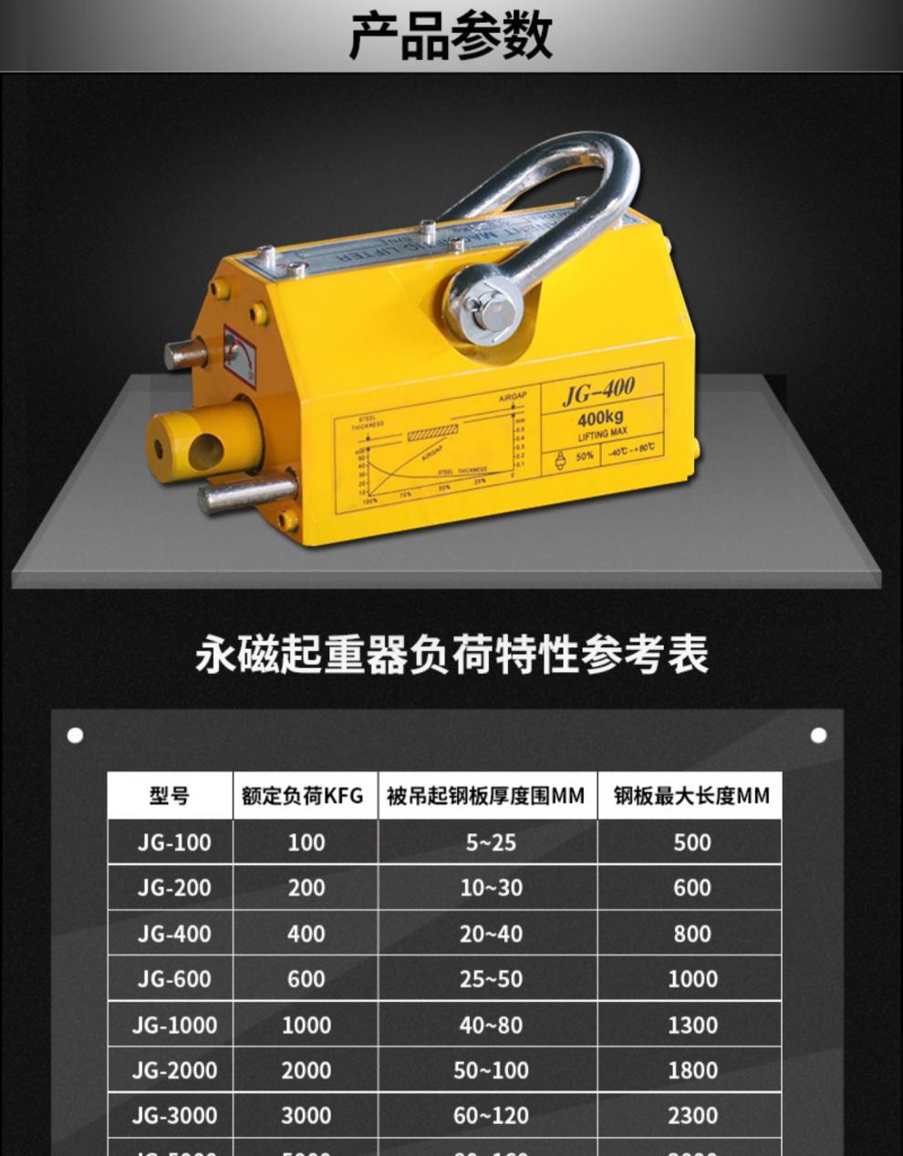 起重器1吨2t400kg工业电磁铁吸盘小型磁盘吊具 款jg-100kg【图片 价格