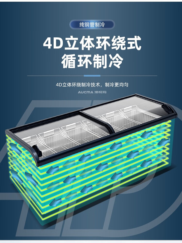 澳柯玛aucma超市组合展示柜商超岛柜卧式无霜冰柜冰淇淋冷冻雪糕柜