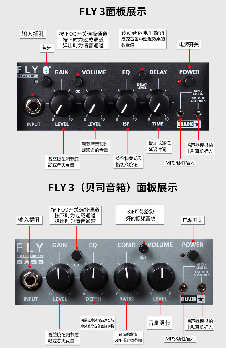 blackstar黑星fly3电吉他音箱贝斯电贝司fly3迷你小音响专用桌面装