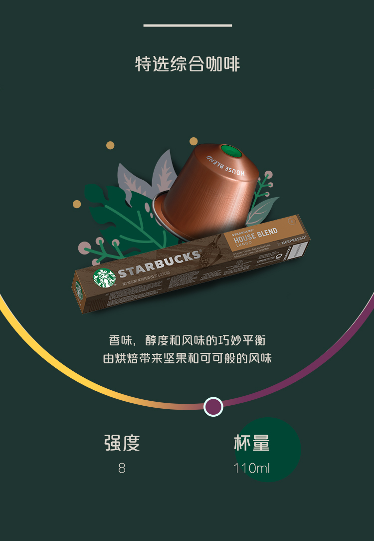 星巴克starbucksnespresso胶囊咖啡适用于nespresso咖啡机派克烘焙10