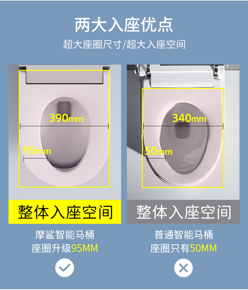 德国智能马桶700一体式大号座圈全自动翻盖无水压限制坐便器银色边