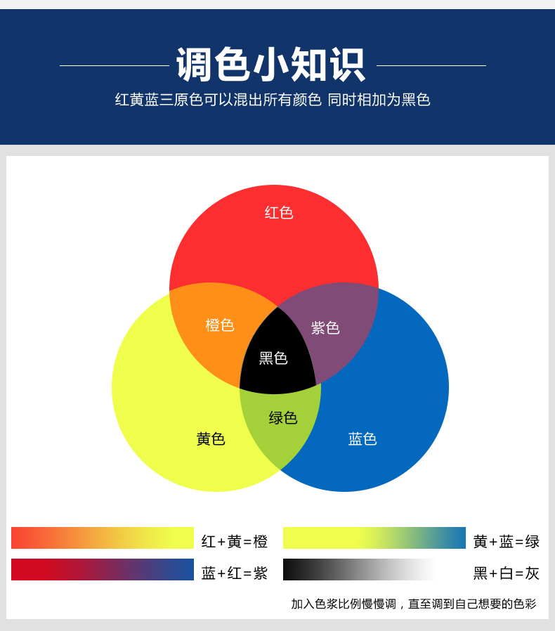 色浆水性外墙高内墙调色精涂料浓缩型木油漆白乳胶漆墙固地固颜料