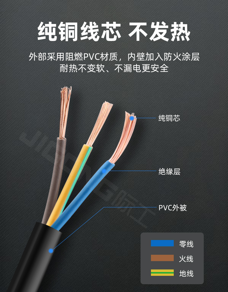 际工三芯国标电源线单头裸尾3芯三孔带插头10a电动工具设备大功率电源