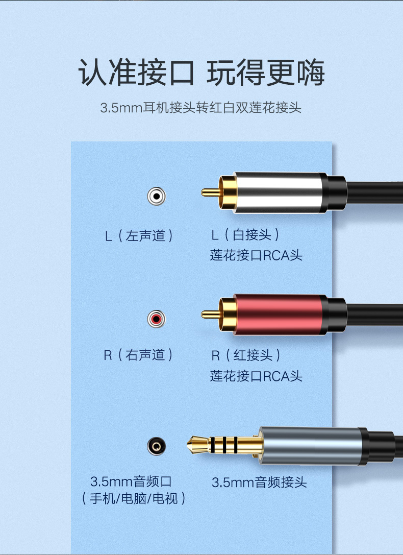 3.5mm音频线接法 图解图片