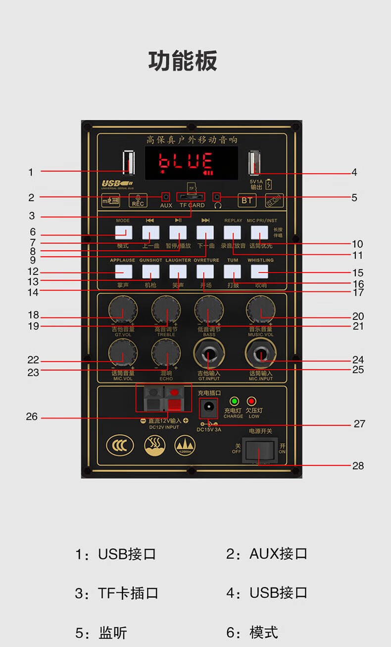 奇声音箱所有的型号图片