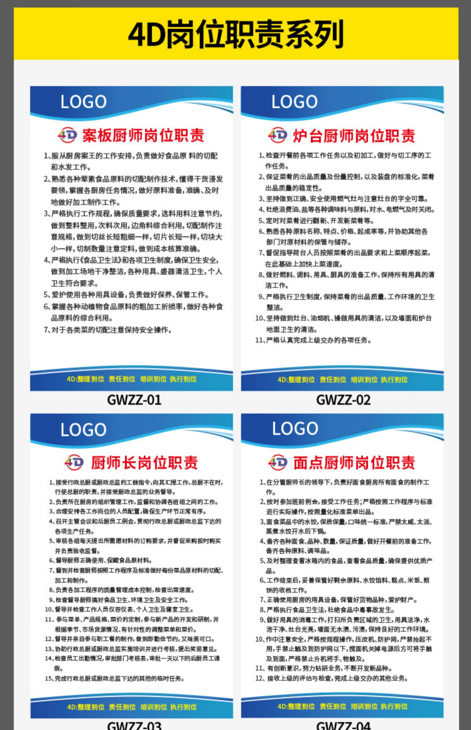 4d厨房管理标示厨房标牌4d厨房管理标识制度牌岗位职责食堂酒店4d标签