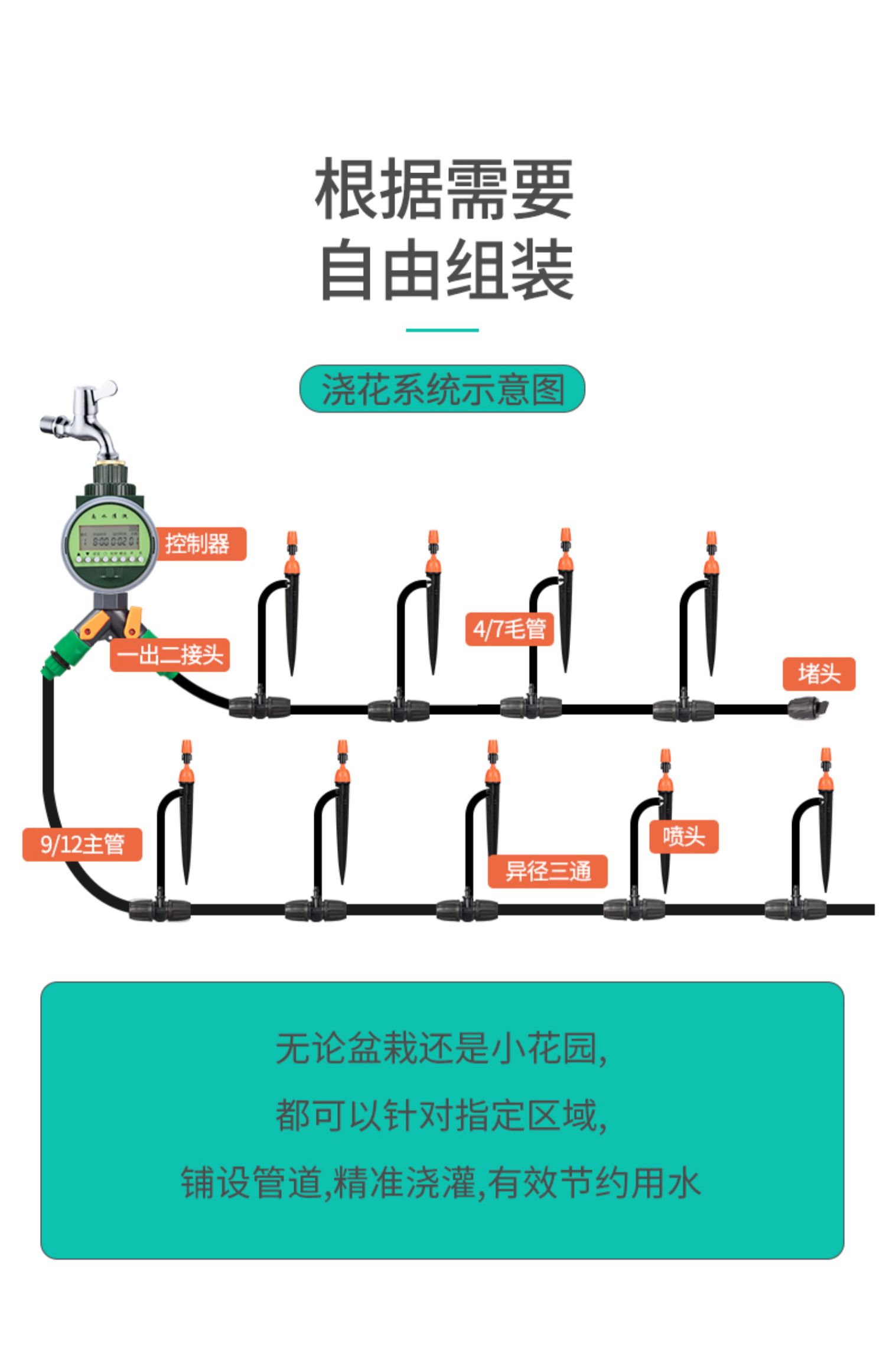 園藝智能定時控制懶人澆水神器霧化微噴淋滴灌系統升級款雨感40米套裝