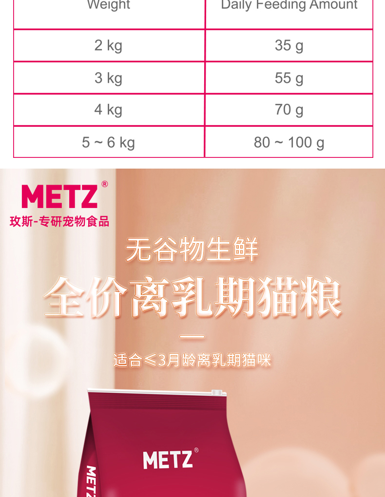【玫斯(metz)玫斯无谷猫粮】玫斯(metz)猫粮 通用型全阶段成猫幼猫无