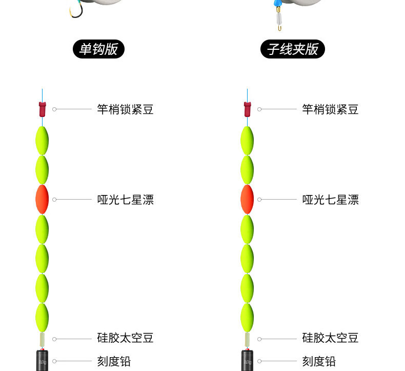 老刀七星漂单钩通线传统台钓主线组手工绑制成品钓鲫鱼鲢鳙进口钓鱼线