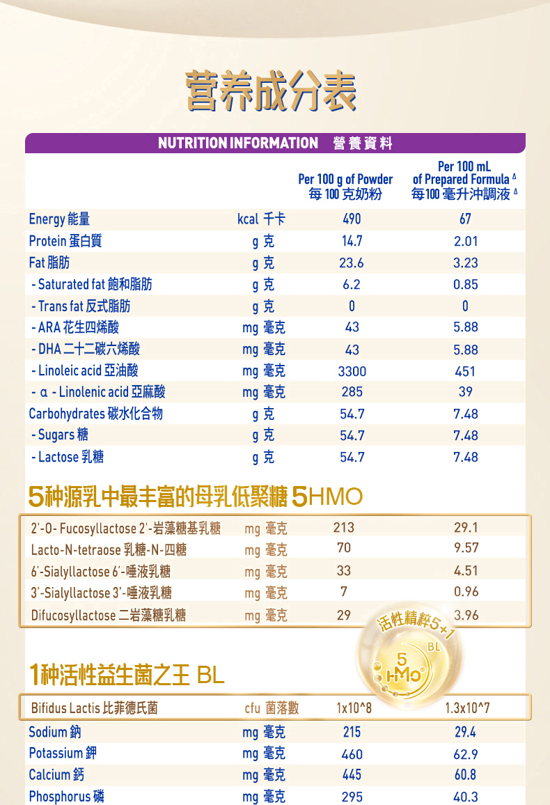 雀巢瑞铂能恩配料表图片