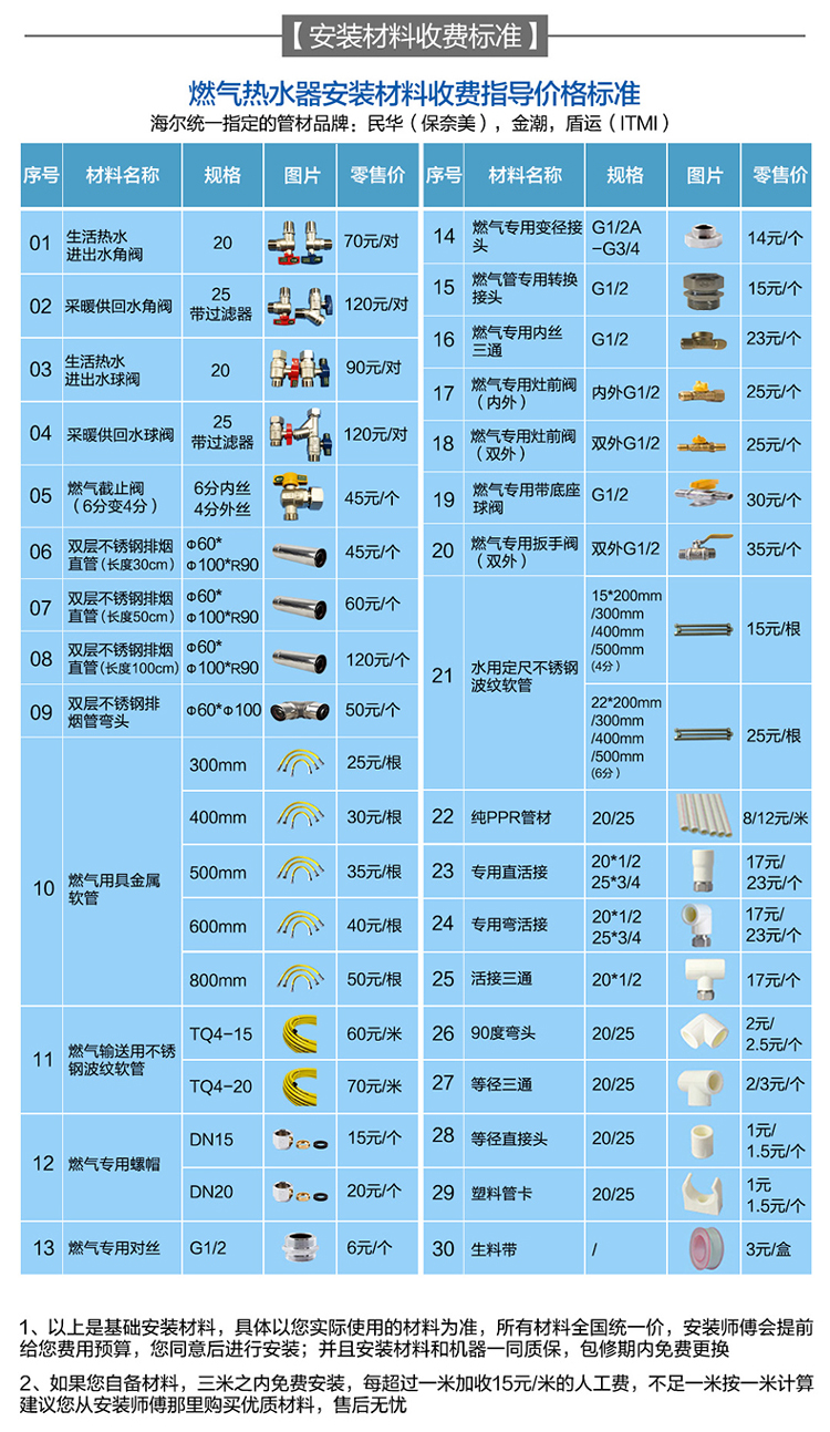 地暖暖气片采暖炉 智能板式换热 26kw(适用50-180平米)【图片 价格