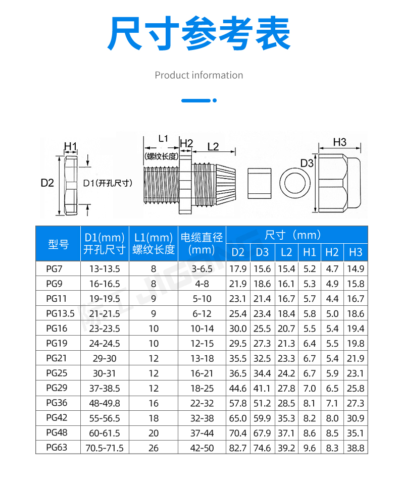 pg防水接头开孔对照表图片