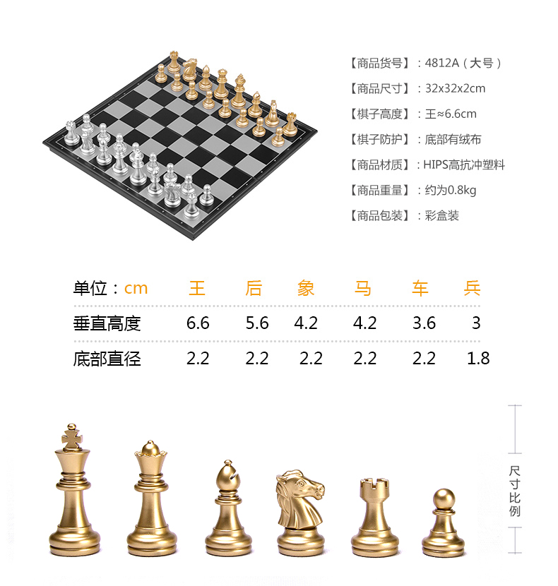国际象棋棋子字母代号图片