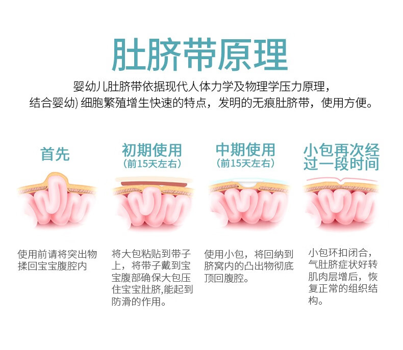 脐疝带新生婴儿型护脐带宝宝压脐疝袋包凸肚脐贴医用透疝气顺丰一套装