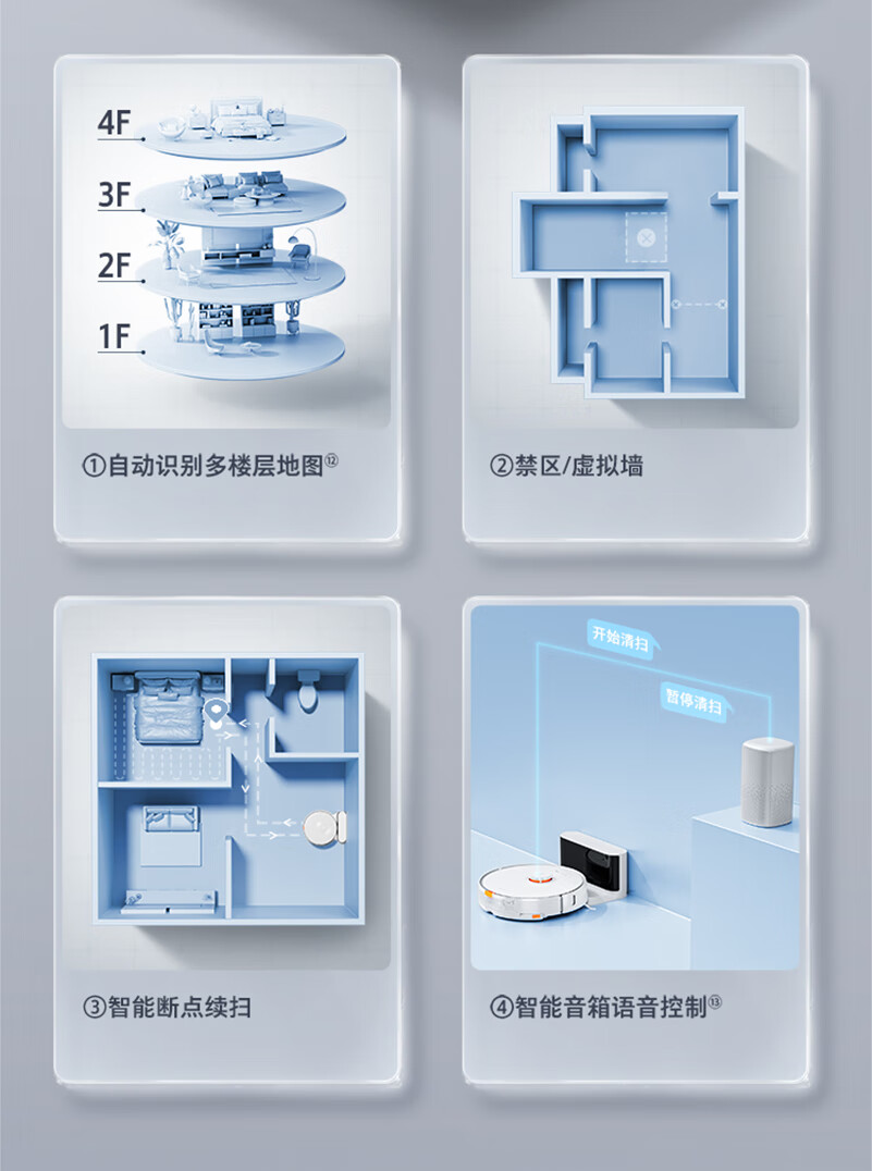 扫地机人的标杆 石头 T7S 全自动扫吸拖一体机器人 图26