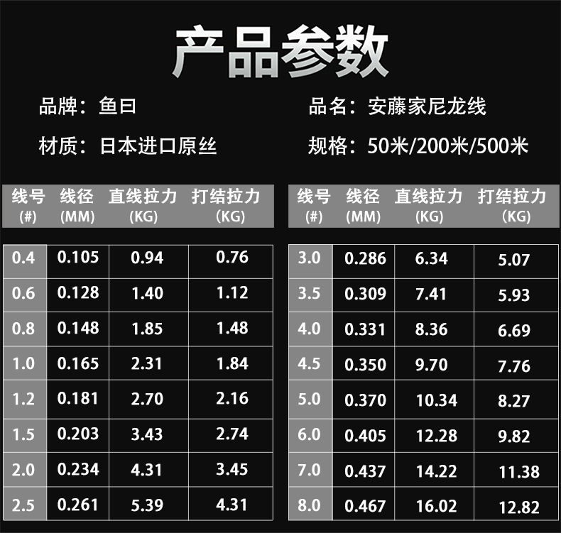 鱼线主线子线钓鱼线进口原丝强拉力超柔软台钓路亚尼