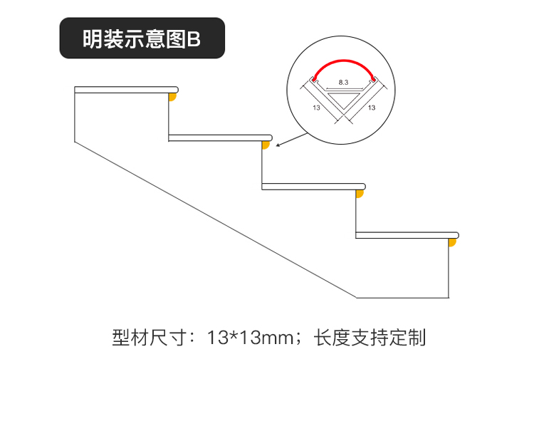 维尔墨网红楼梯踏步灯led台阶追光流水智能感应灯阶梯跑马灯带别墅灯
