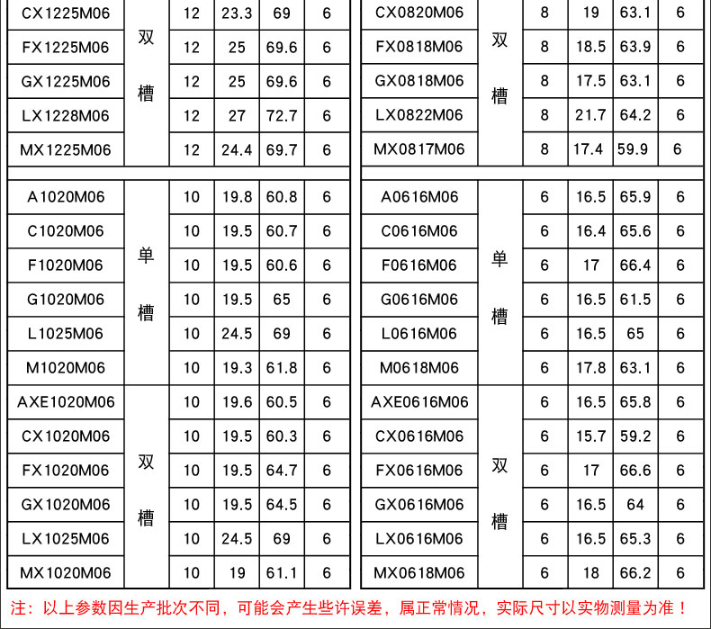 硬质合金旋转锉金属电磨头圆形小型打磨头电动旋转挫刀头钨钢铣刀 单