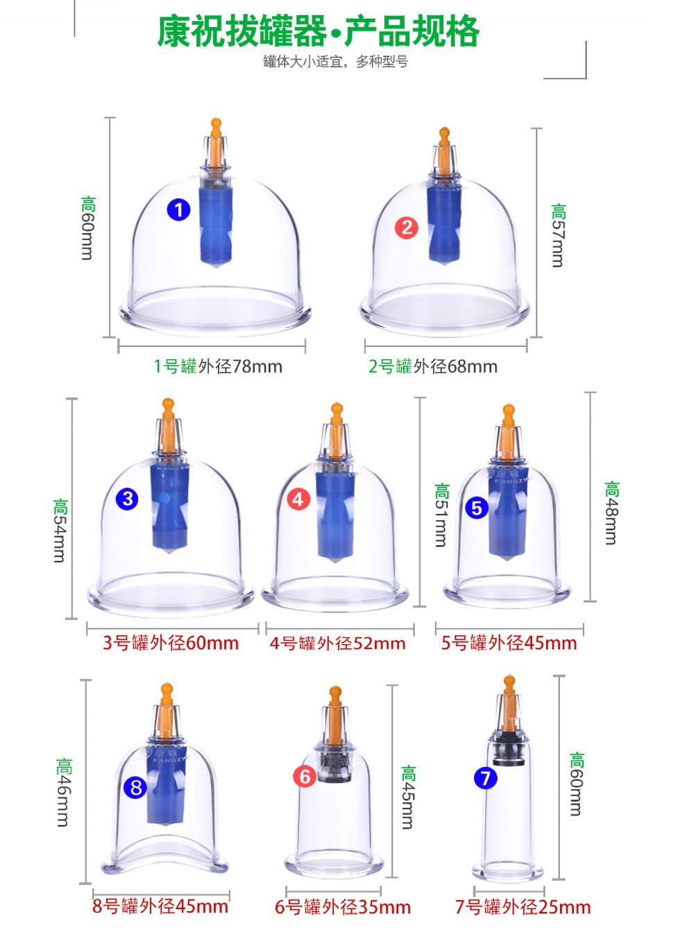 开罐器用法图解图片