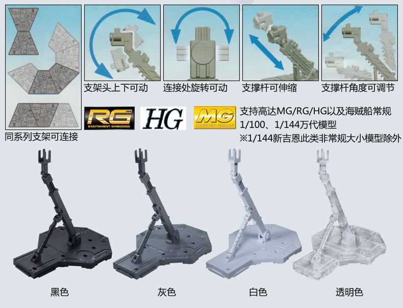万代拼装模型1/100 mg rg 高达 独角兽 新安洲支架 天人 透明底座