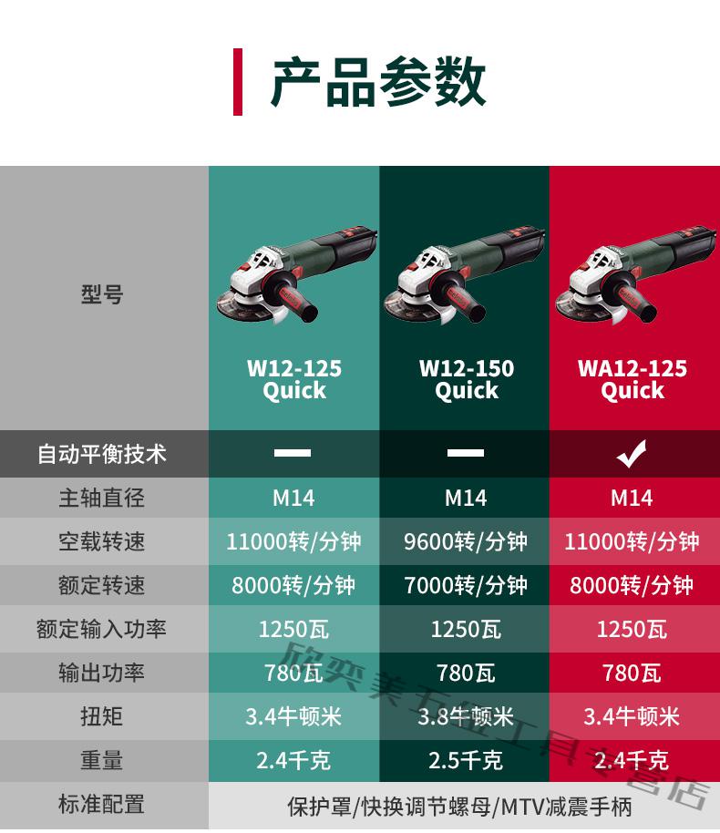 麦太保角磨机w12125w12150quick打磨抛光机安全离合w12125quick德国