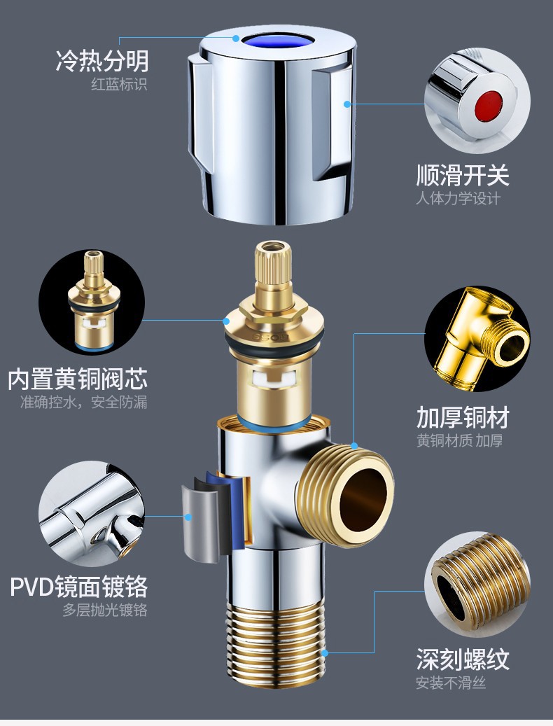 不锈钢三角阀冷热水铜角阀一进二出热水器家用开关分止水阀全铜升级