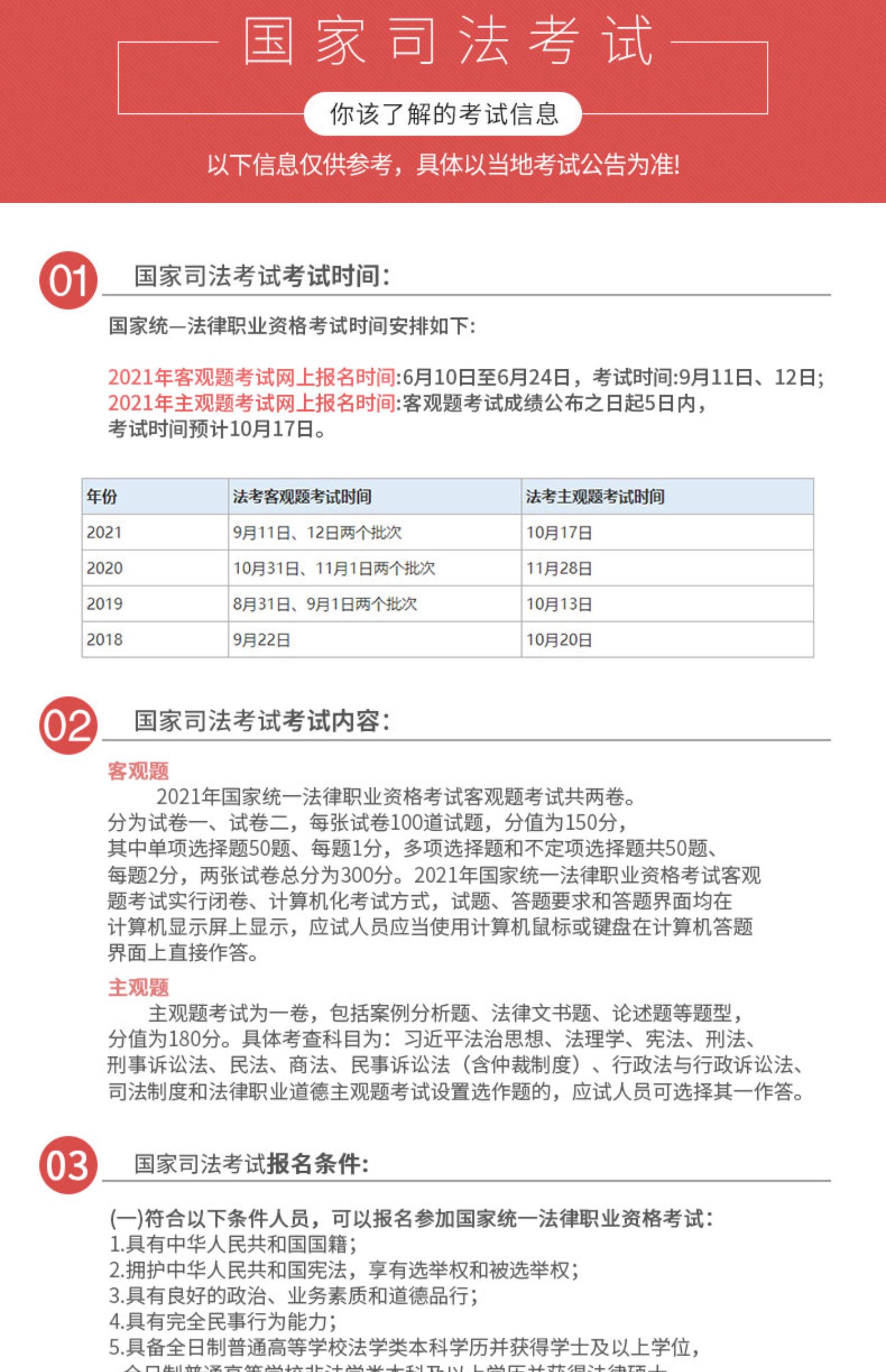 商法司考真题客观题(商法司法考试真题主观题)