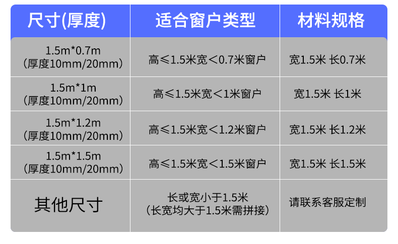 亿派隔热保温棉防晒膜隔音棉自粘窗户贴隔音窗帘可拆卸墙贴防窥视隔音