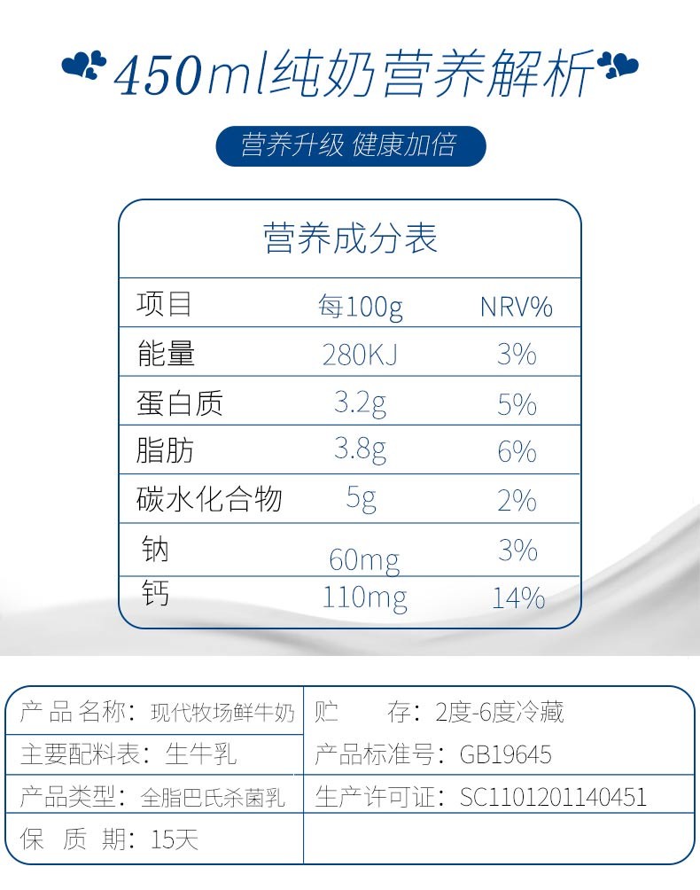 蒙牛鲜牛奶配料表图片