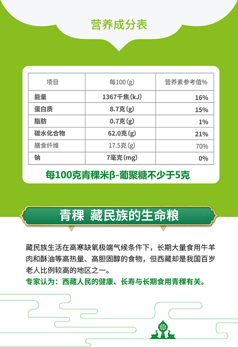 5折西藏白青稞米奇正五谷杂粮粗粮麦仁米杂粮粗粮杂粮500g2份