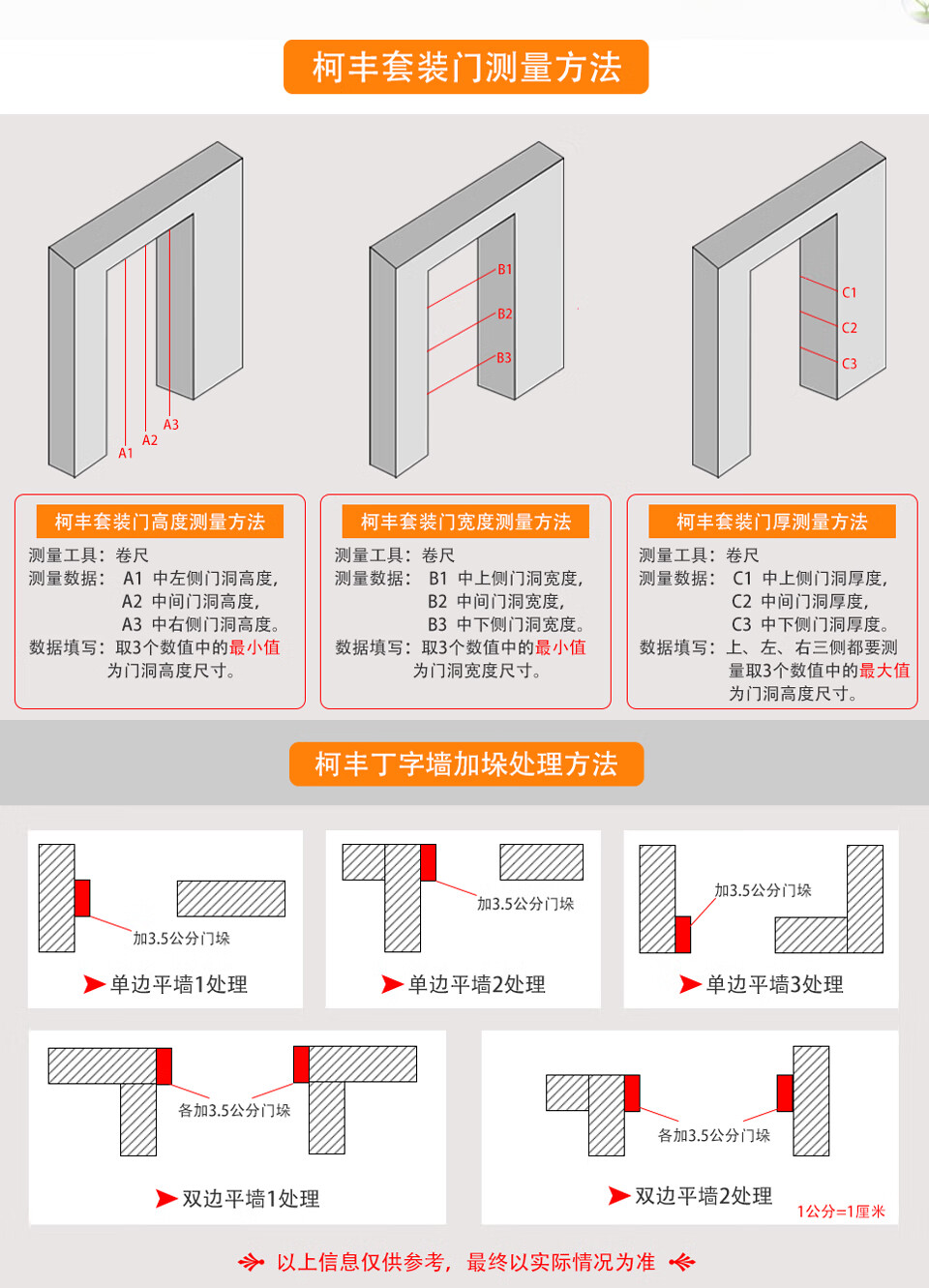 更多参数>>适用场景:厨房,卧室,商场锁芯等级:b级锁芯开门方式:平开门