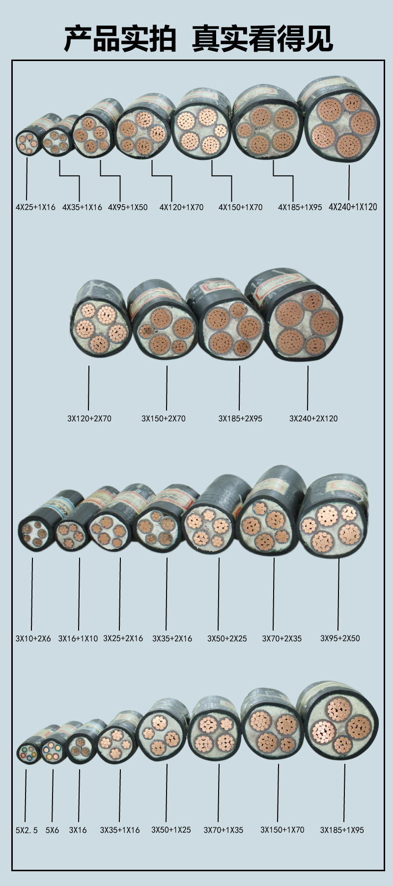 金色珠江电缆图片