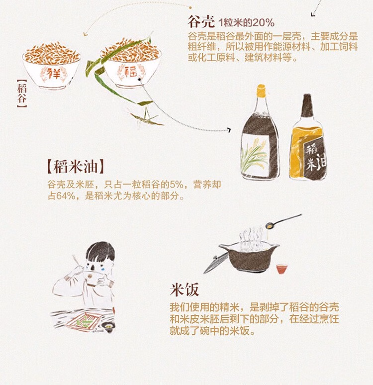 详情图.png