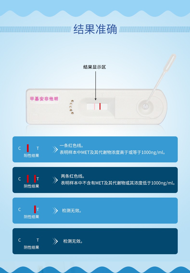 萬孚驗毒尿檢板測毒檢測試紙嗎啡溜冰尿檢板自檢自測測嗎啡bing毒二聯