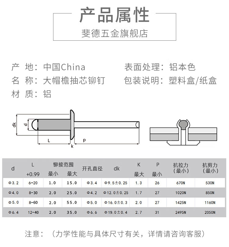 斐德铝大帽铆钉大头抽芯铆钉铝圆头大帽沿拉铆钉大扁头铝制车门拉钉