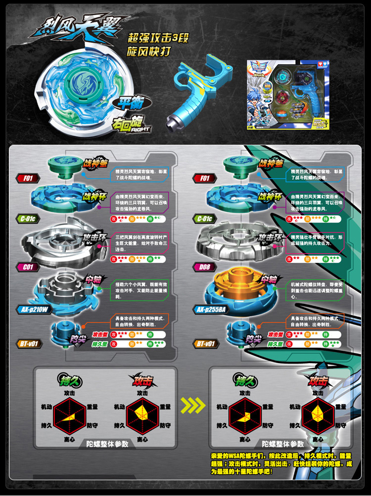 1陀螺烈风天翼s爆裂巨拳混元光盾暗影空翼s陀螺玩具 烈风光翼s【图片