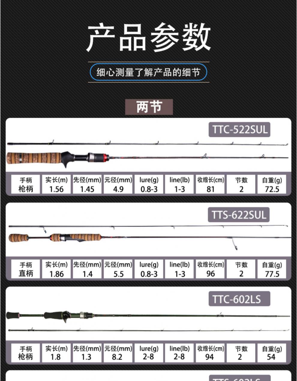 路亞竿馬口竿lul微物杆軟細直柄單竿碳素輕翹嘴tts662l198米直柄單竿