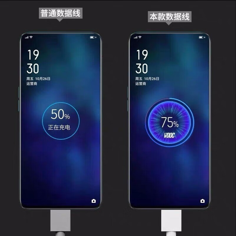 可恒oppo充电器头20w闪充套装r17/r15/findx/reno2/realme真我k2/k3